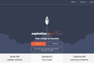 Aspiration Ai Tool Review : Pro Or Cons 2023 New Updated