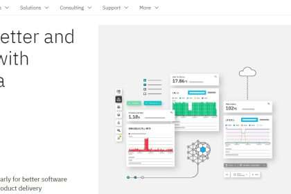 IBM WatsonX Review : Pro Or Cons 2023 New Updated