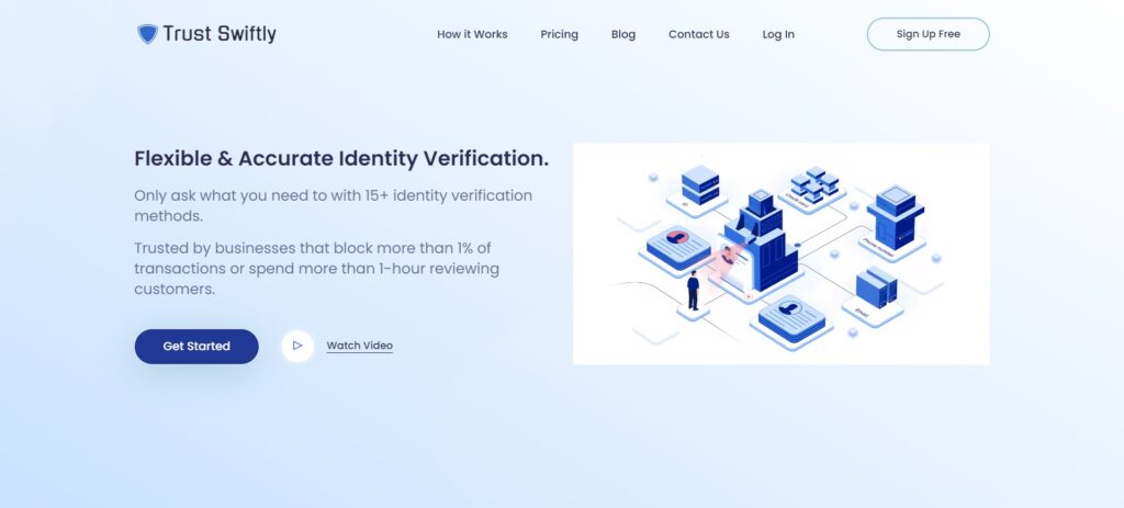  Best Identity Verification Software
