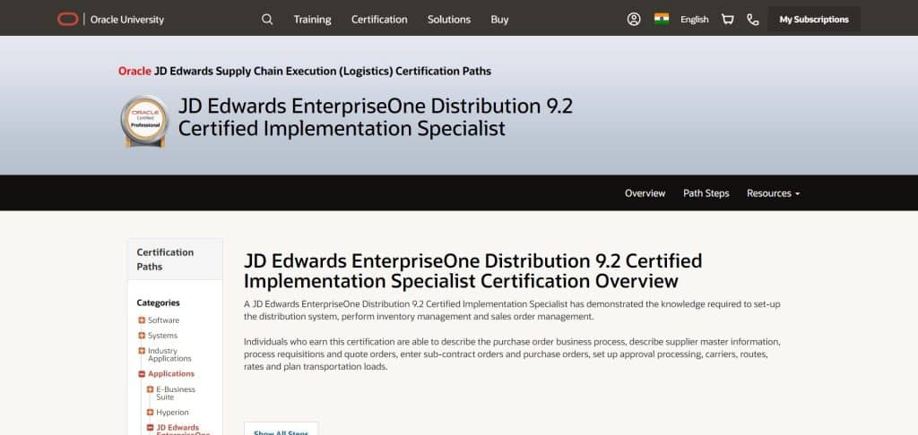 Best Distribution ERP Software