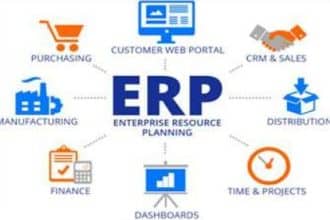 50 Best Distribution ERP Software