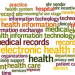40 Best Family Practice Electronic Medical Records Software 2024