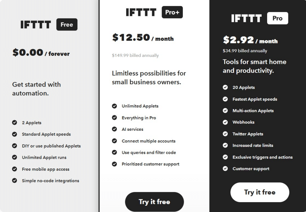 IFTTT Ai Offer Simple, Transparent Pricing