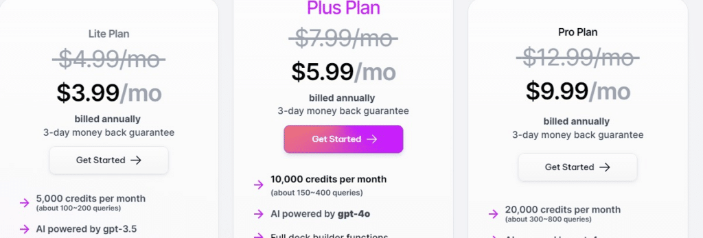 Divedeck Ai offers simple, Transparent Pricing