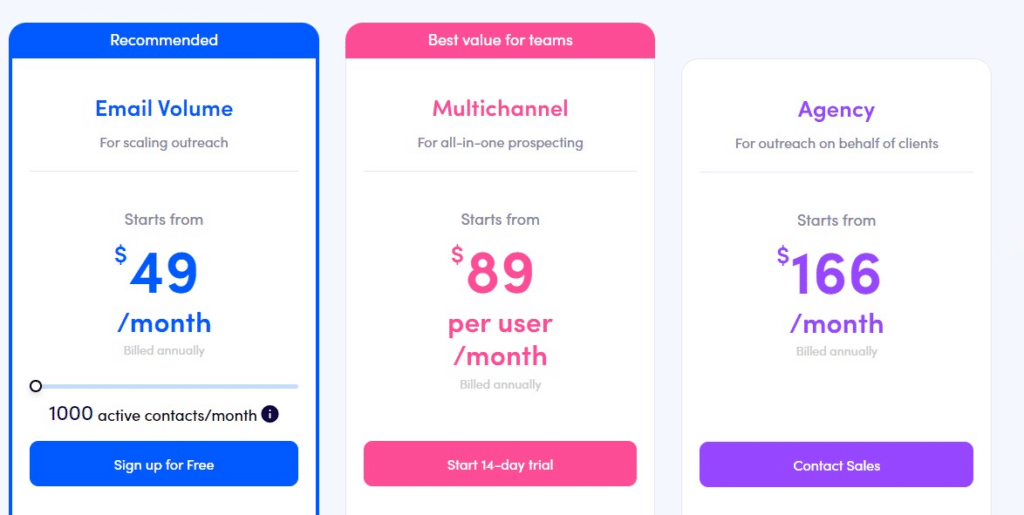 Reply Ai Offer Simple, Transparent Pricing