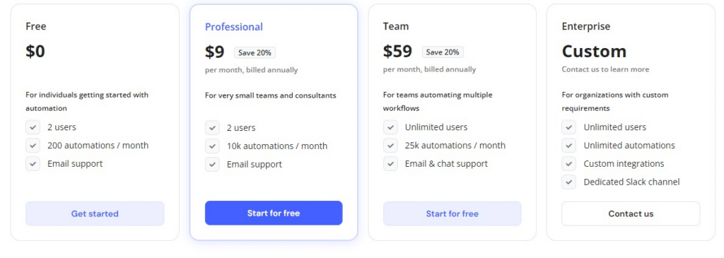 Relay Ai Offer Simple, Transparent Pricing