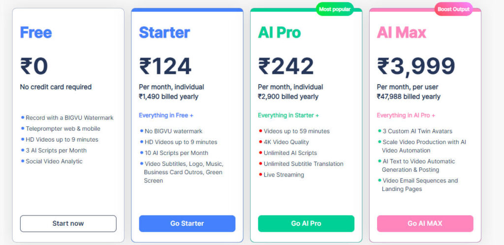 BIGVU Ai Offer Simple, Transparent Pricing