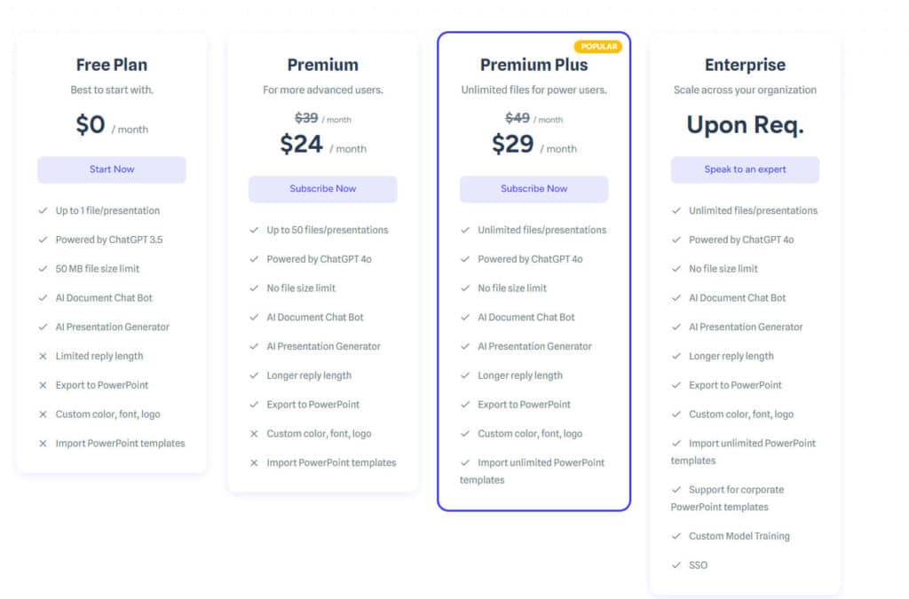 Slidespeak Ai Offer Simple, Transparent Pricing