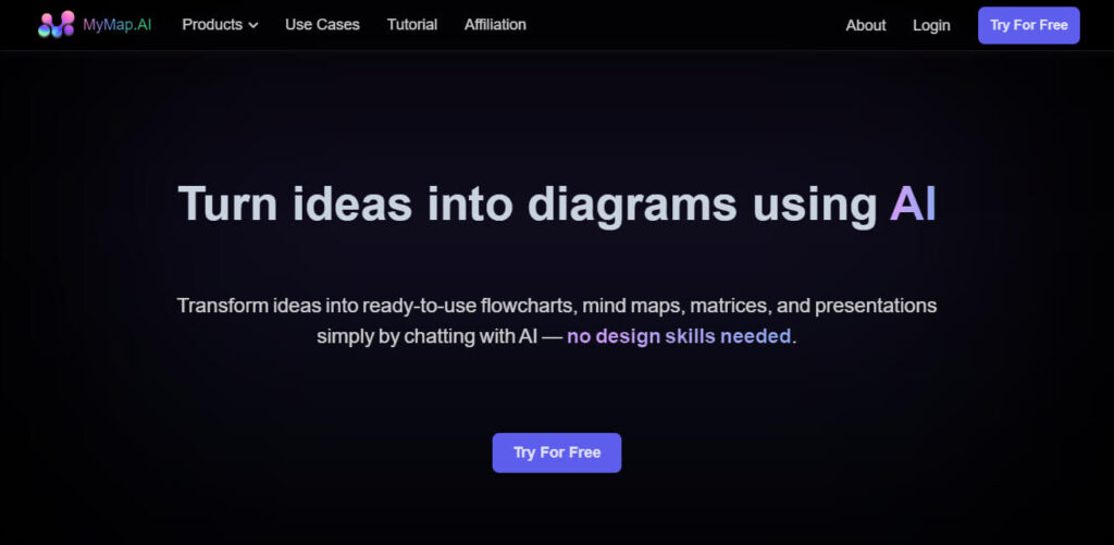 MyMap.AI Best Ai Diagram Generator Free
