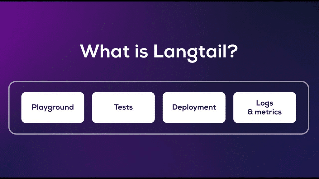 What Is Langtail Ai?