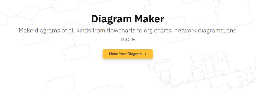 Automateed Best Ai Diagram Generator Free