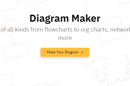 20 Best Ai Diagram Generator Free: Top Free Diagram Tools