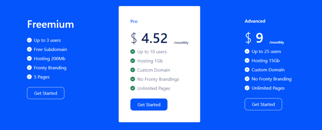 Fronty Ai Offer Simple, Transparent Pricing