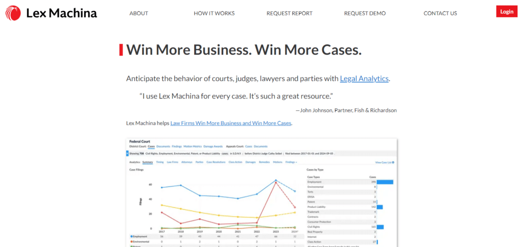 Lex Machina Best AI Legal Tools In India