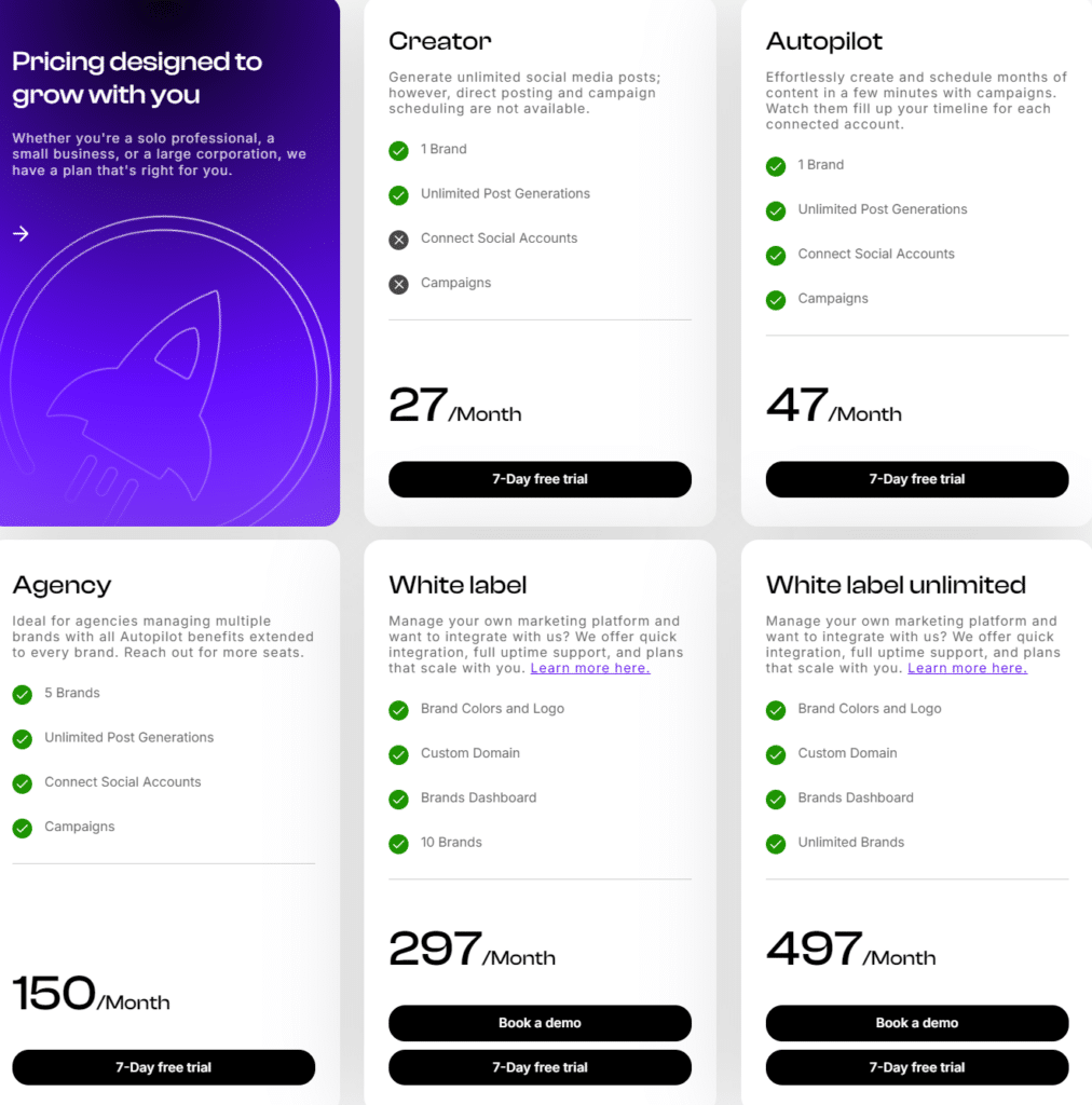 Brandblast Ai Offer Simple, Transparent Pricing