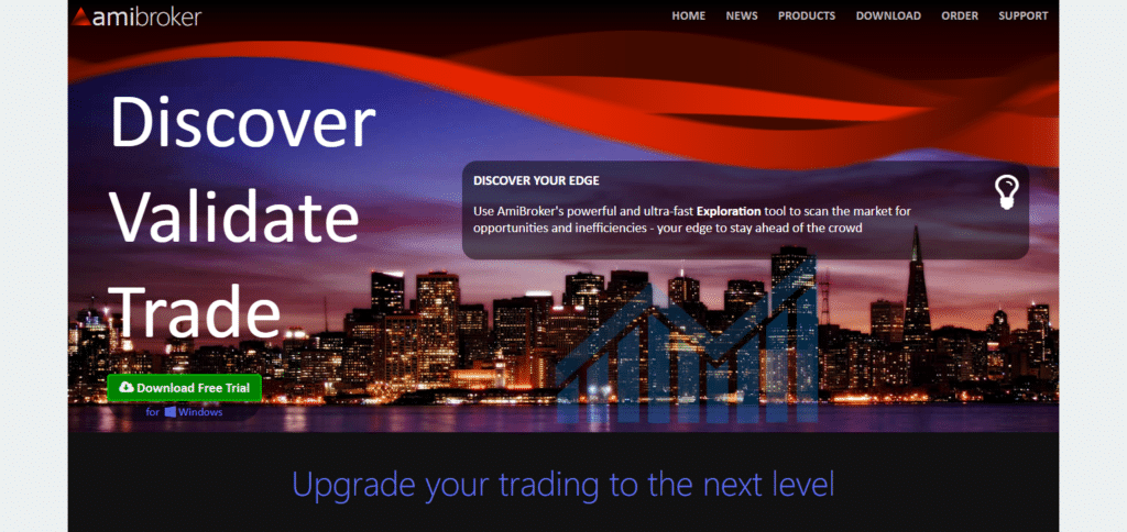 Amibroker Best Ai Trading Platform