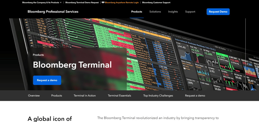 Bloomberg Terminal Best Ai Trading Platform