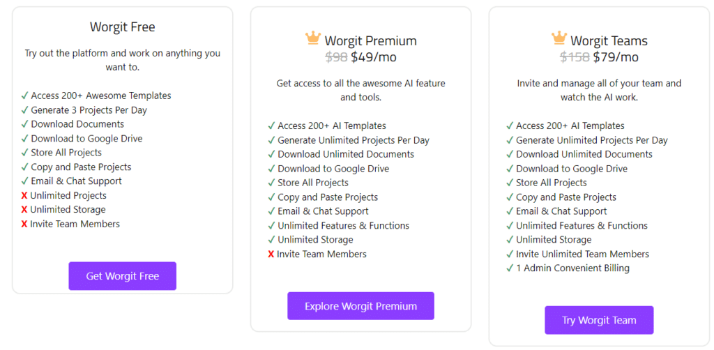 Worgit Ai Offer Simple, Transparent Pricing