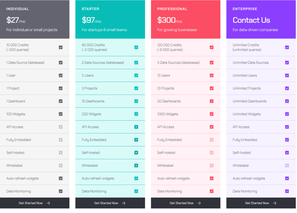 Insightbase Ai Offer Simple, Transparent Pricing