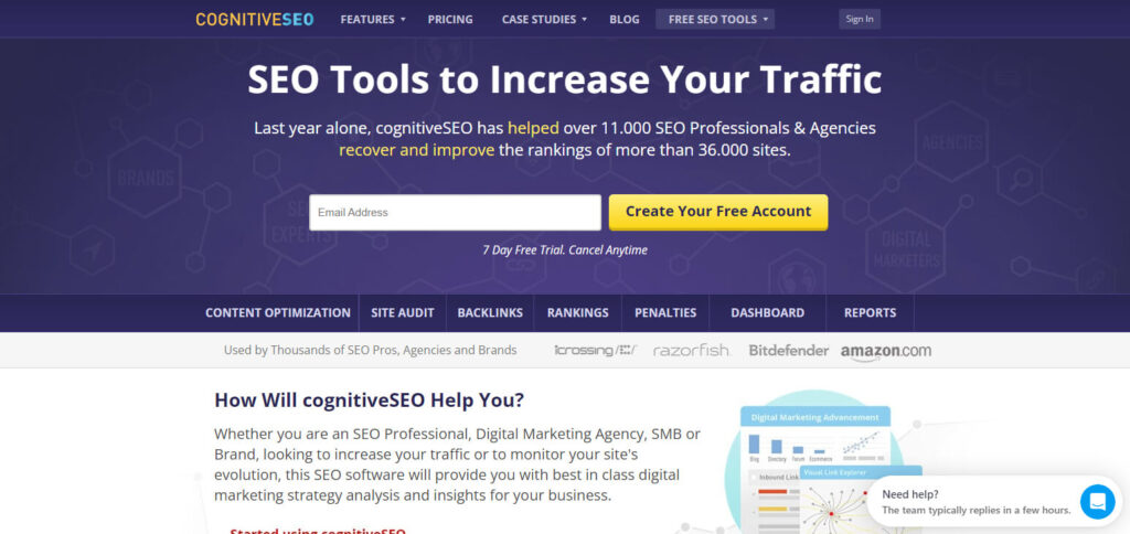 CognitiveSEO